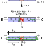 NPN型トランジスタ模式図