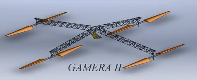 ガメラ２が世界記録！！人力飛行