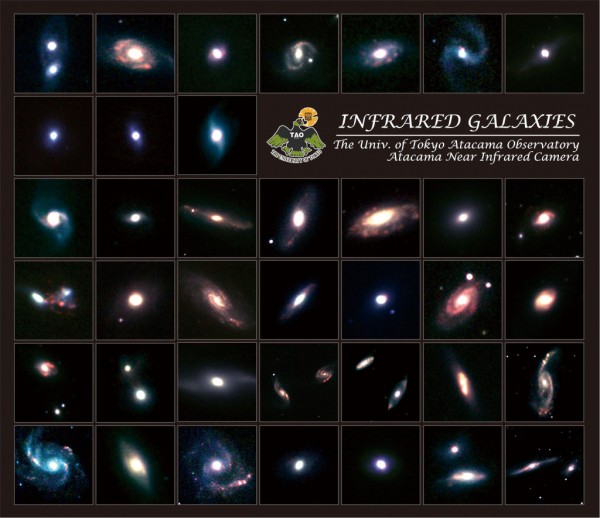 取得した全銀河の画像。1.65μmを青, 2.1μmを緑, Paα輝線を赤に割り当てた擬似３色合成図。