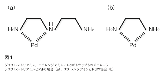 p10-11_fig1