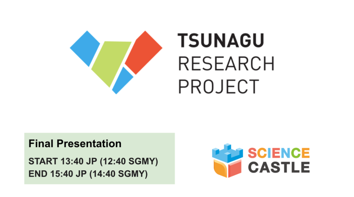 国際共同研究プロジェクト、TSUNAGU Research Projectの最終プレゼンテーションをサイエンスキャッスル関東大会内で実施