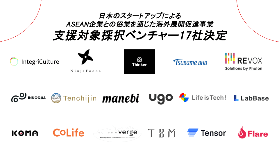 51社から選ばれた17社が採択！リバネスの伴走支援を通して、ASEANへの事業展開および事業開発を加速