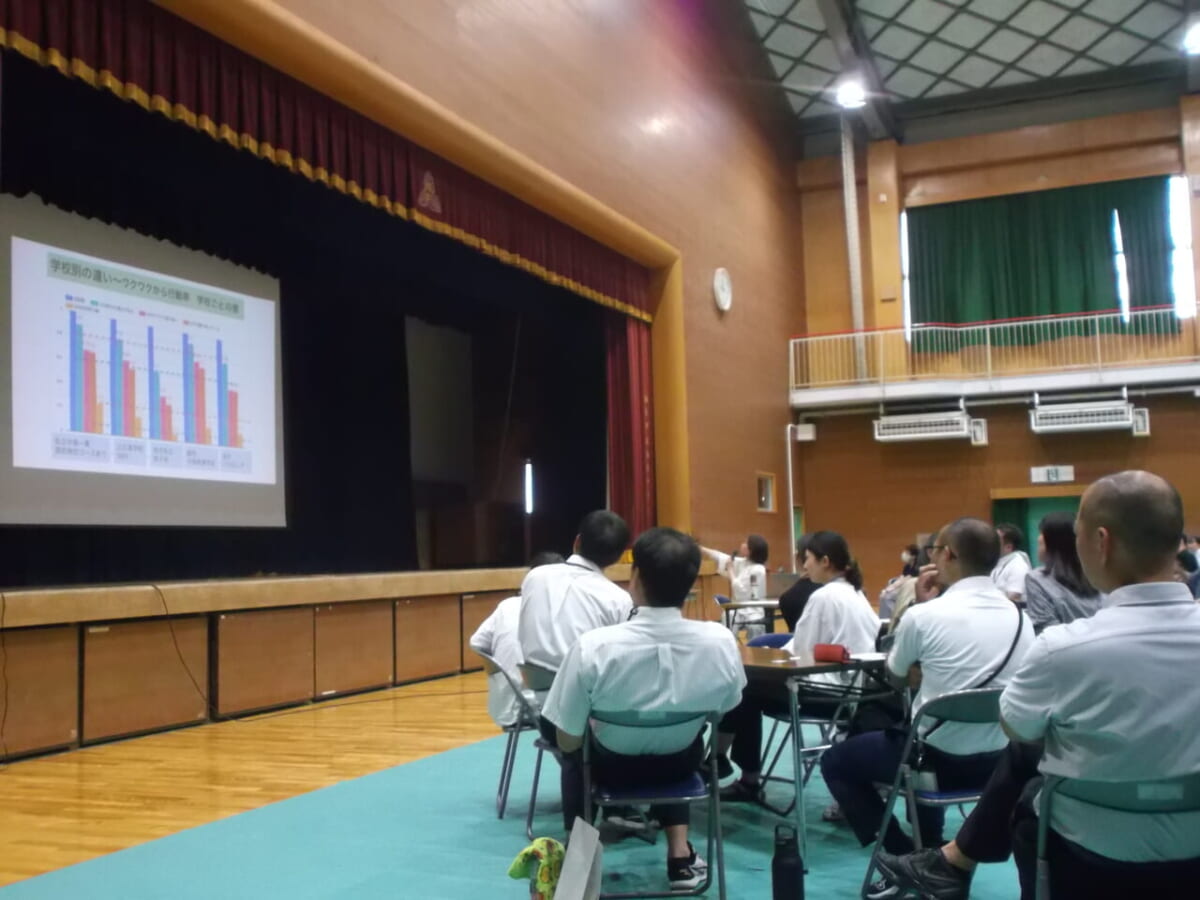 リバネス教育総合研究センター前田が大阪府柏原市立柏原中学校で講演しました