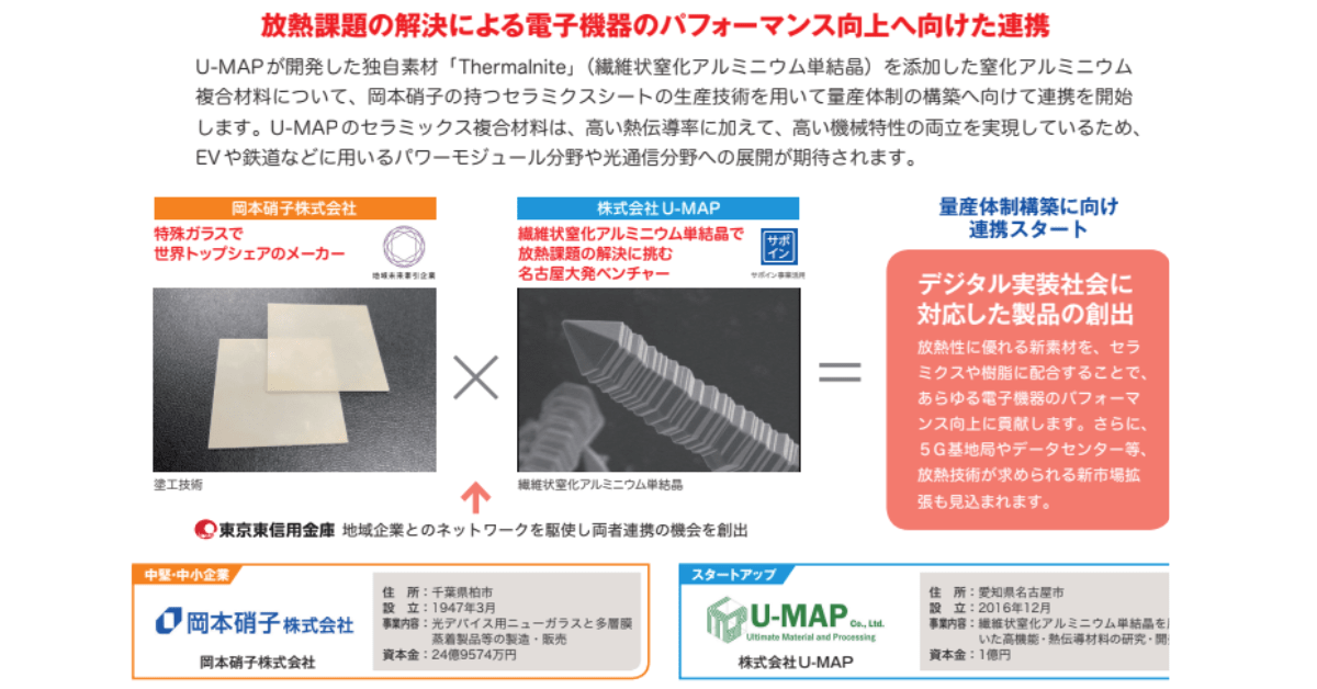 【価値創造チャレンジ事業成果報告】 U-MAP×岡本硝子が3年間でAlNセラミックス基板の量産化を実現、資本業務提携へ