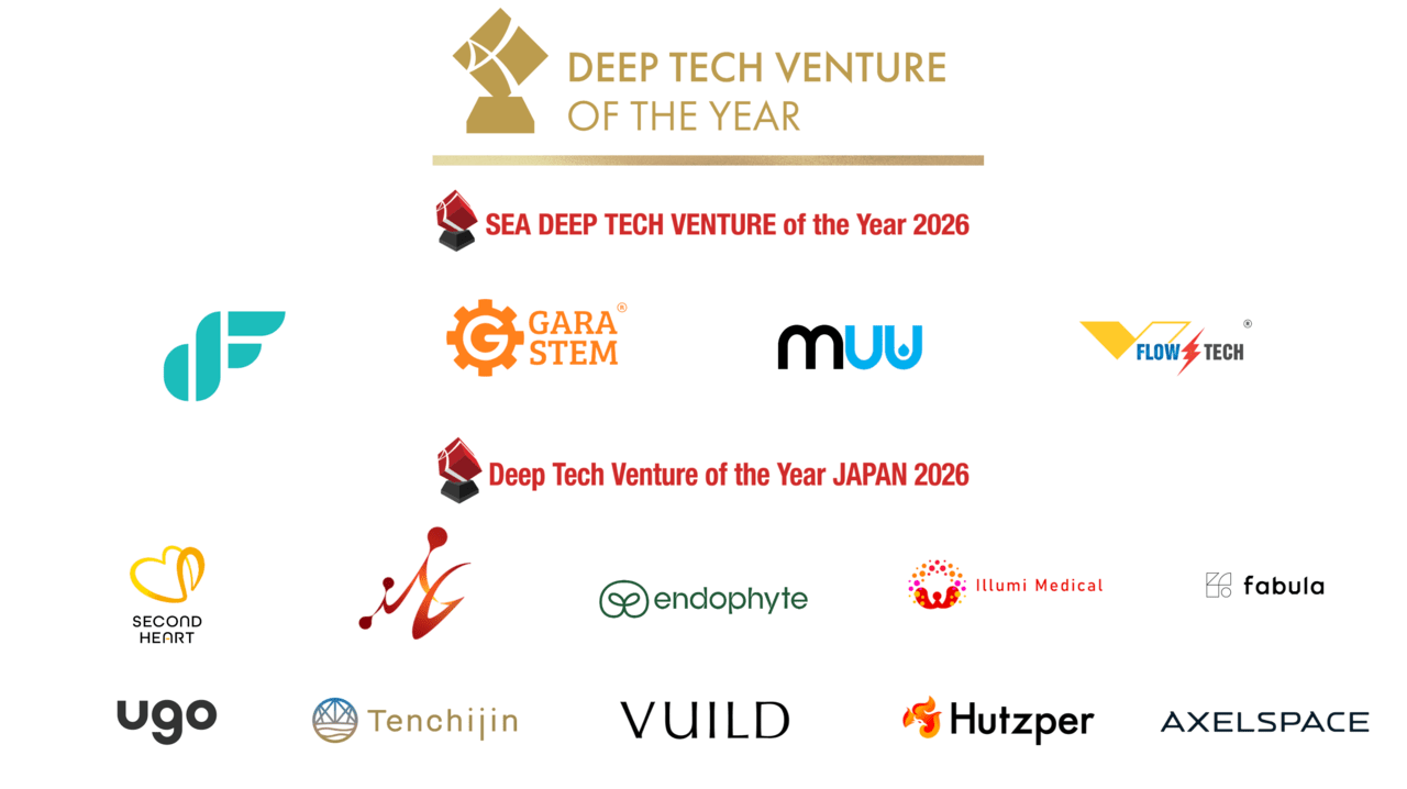 Deep Tech Venture of the Year 2026」東南アジア4社と日本10社の